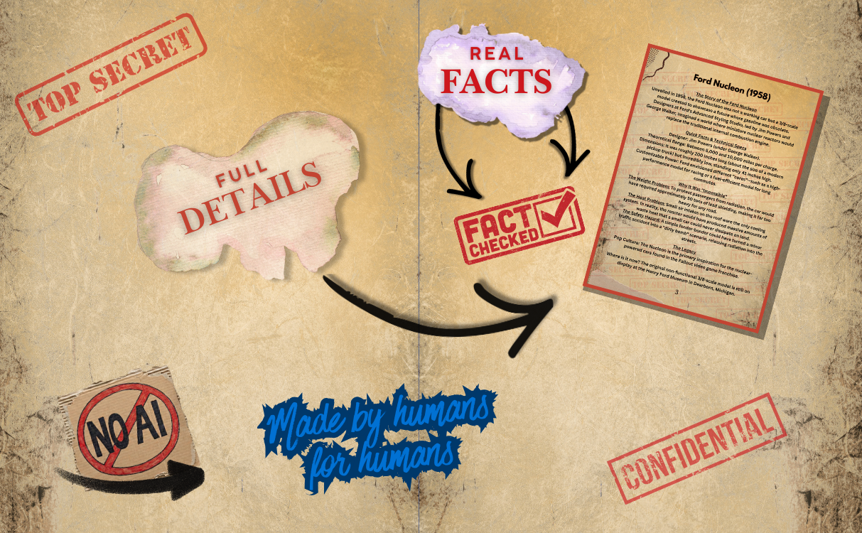 Impossible Vehicles: The Future That Never Arrived