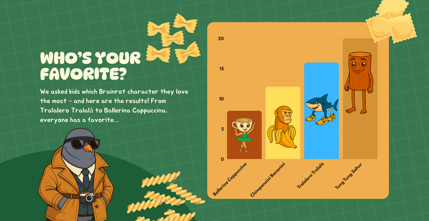 Italian Brainrot: Silly Italian Activity Book for Kids (Ages 3–8) – Mazes, Matching, Counting & More: Tralalero Tralala, Tung Tung Tung Sahur, ... & More Wacky Italian Friends for Kids